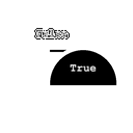 LP Token for False-True