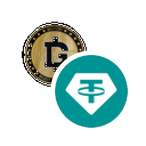 LP Token for BGT-USD₮